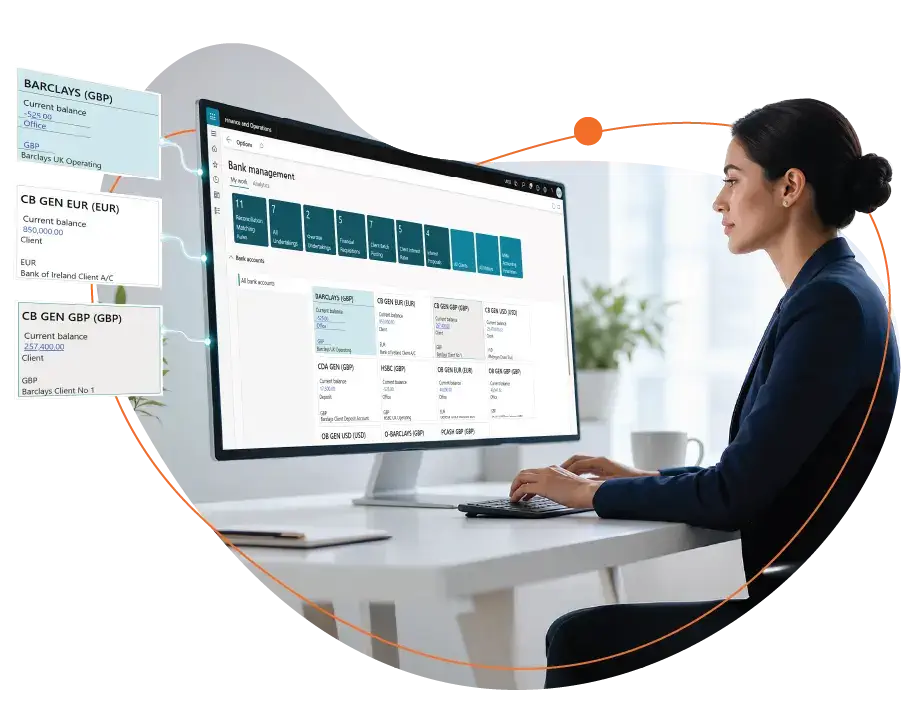 Connected business operations providing a unified view for better decisions