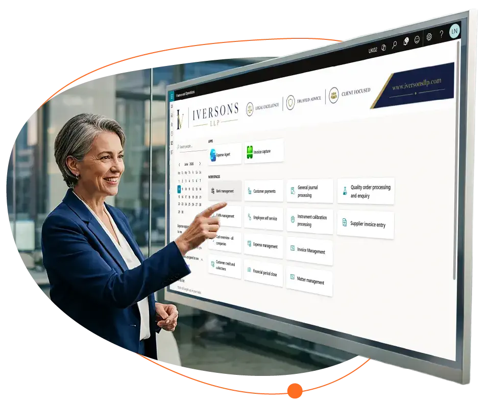 evergreen and empower unified business operations and decision intelligence architecture